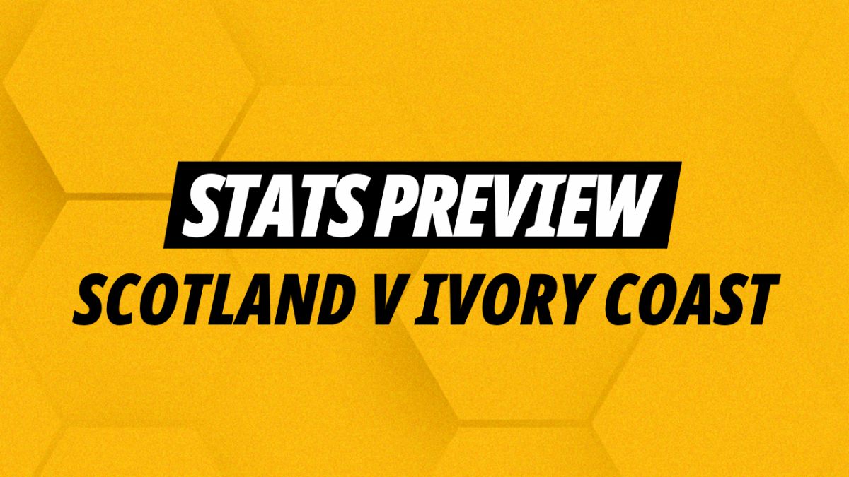 Image for Scotland v Ivory Coast three stats and three bets